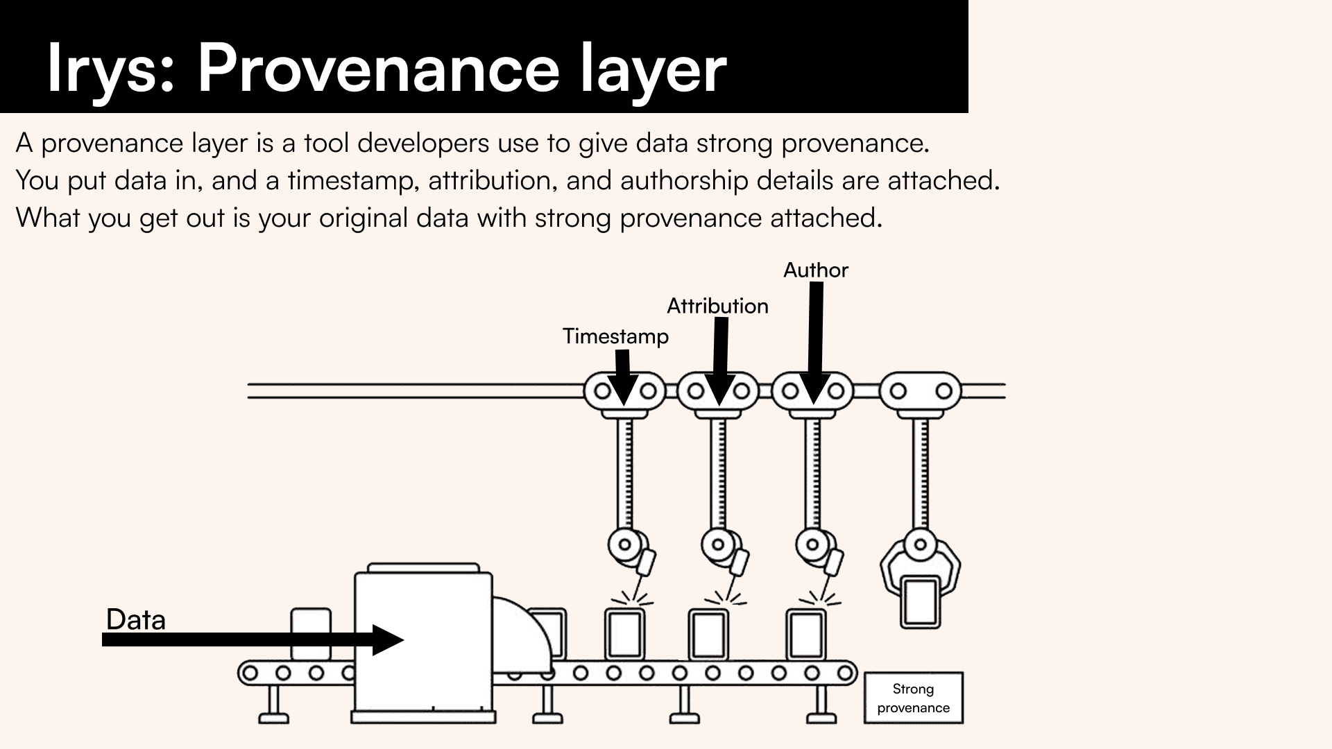 Proveance_Assembly_Line.png