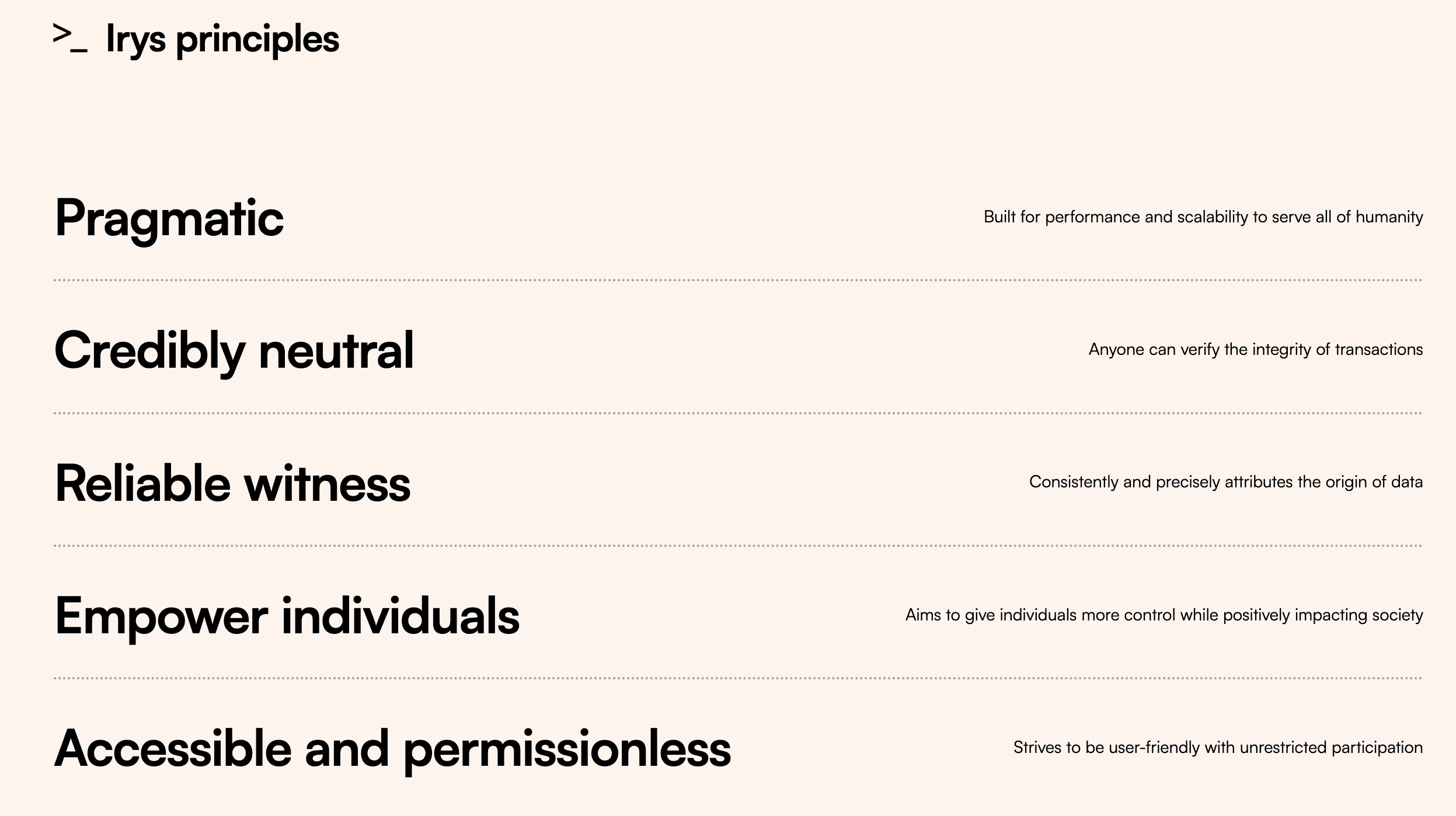 Irys’ network principles